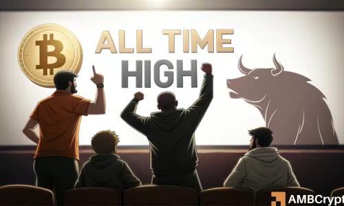 比特币突破12.2万美元创历史新高,流动性逼近12.5万美元关键阻力