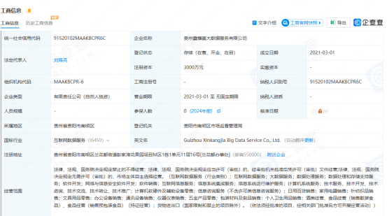 起底稳定币盘子“鑫慷嘉”：年化365%，狂卷130亿，创始人早有前科
