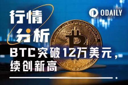比特币突破12万美元大关,市场为何未现狂欢?