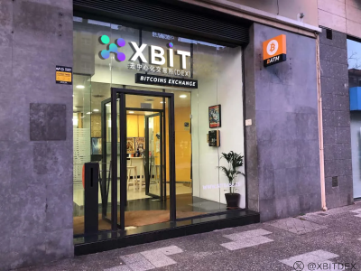 最新加密货币投资指南:比特币价格飙升与政策催化剂