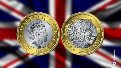 英国完成首笔外汇代币化债券交易:劳埃德银行与阿伯丁投资携手开创数字金融新纪元