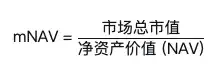 以太坊若突破5000美元，SBET股价潜在涨幅几何？