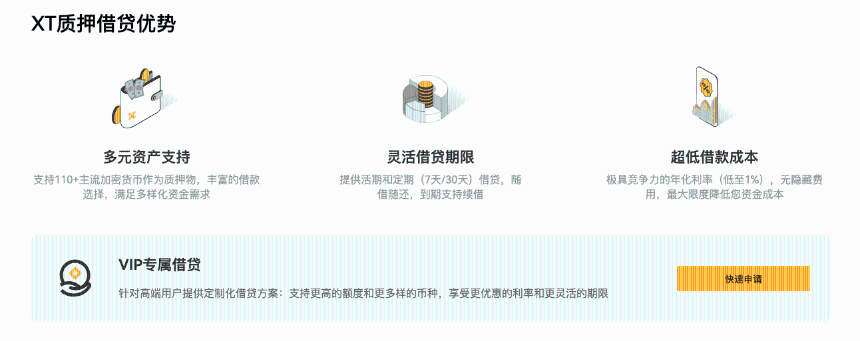 用XT质押借贷赚BTC和ETH：三大低门槛套利技巧一次掌握