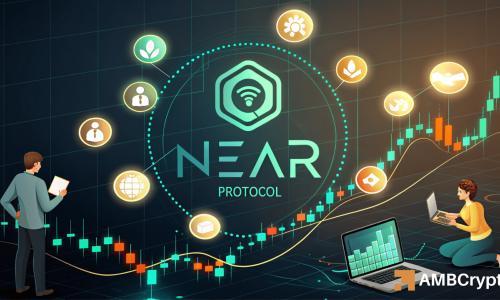NEAR能否突破2.70美元大关？关键价格区域与市场动态分析
