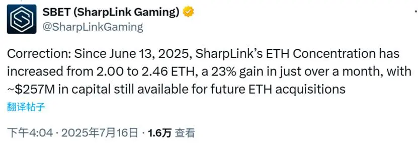 价格坚挺 一文梳理 ETH 四大主要「买盘」