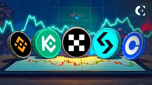 2025年五大加密货币交易所：币安、KuCoin、OKX、Bit<span class='keyword'>get</span>与Coinbase如何引领市场