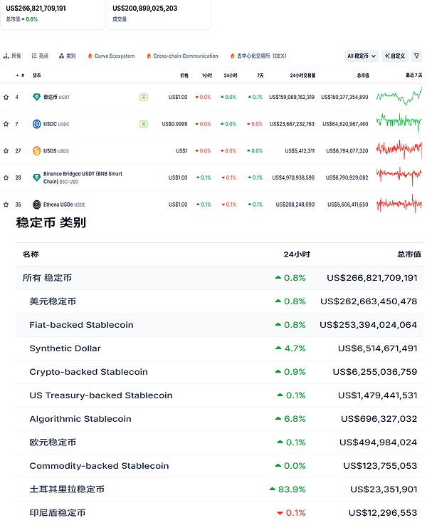 美国“天才法案”详解