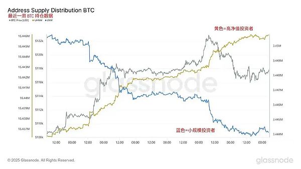 山寨币涨势可期，如何选择优质标的成关键