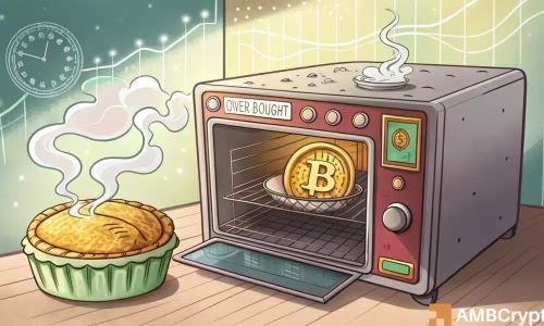 比特币价格创新高，但短期回调信号显现