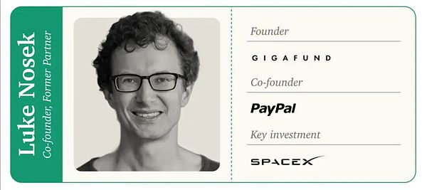 SpaceX火箭发射