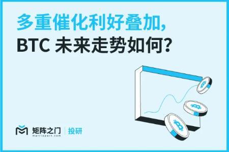 Matrixpo<span class='keyword'>rt</span>投研：多重利好推动BTC进入新交易区间，未来走势或迎关键节点