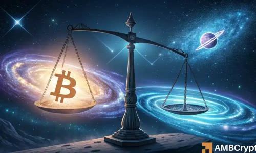 比特币主导地位或已触顶,ETH/BTC上涨趋势引发市场关注