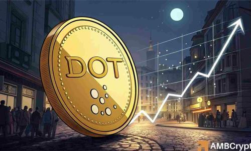 Polkadot上涨30%后是否面临回调？技术分析揭示未来走势