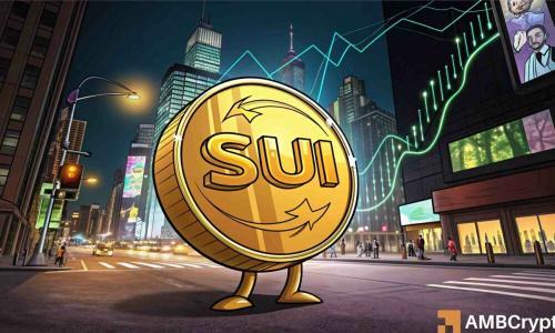 SUI在暴涨34%后面临回调压力，市场聚焦关键支撑位