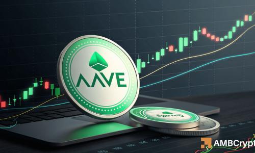 AAVE 出现“超级趋势”买入信号——关键阻力位与潜在上涨目标分析
