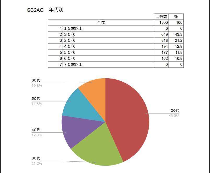  加密货币税削减或将引发日本比特币购买热潮 
