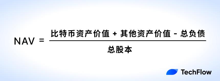 加密美股估值指南：从NAV到mNAV，看懂币股联动背后的财富逻辑
