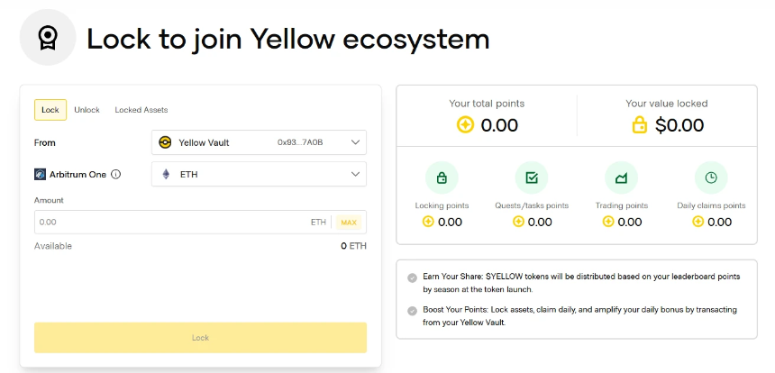 本周热门交互项目推荐：Boundless银牌任务、Rayls测试网候补及Yellow Network积分攻略