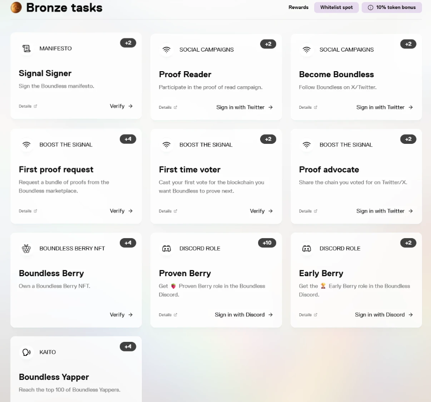 本周热门交互项目推荐：Boundless银牌任务、Rayls测试网候补及Yellow Network积分攻略