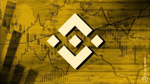Binance 将接受 Circle 的 USYC 作为机构客户抵押品