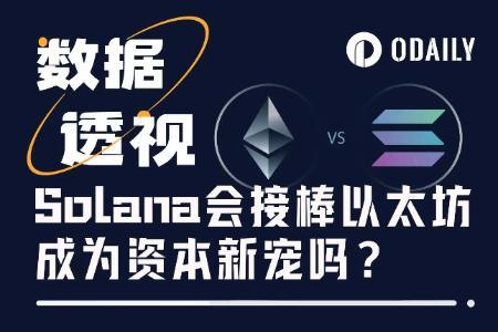 ETH vs <span class='keyword'>SOL</span>：2025加密战争，万亿资本押注新旧秩序