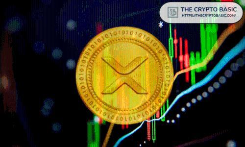 为什么以低于2美元购买XRP的机会可能永远消失？