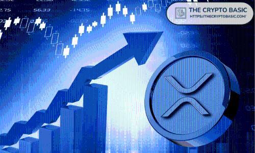 XRP价格走势分析:斐波那契目标指向6.5美元、20美元及35美元