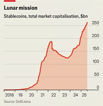 加密货币革命：金融体系的未来已来