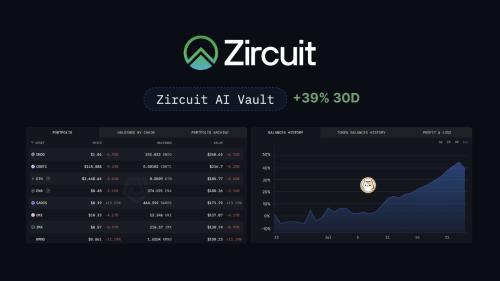 Zircuit发布<span class='keyword'>AI</span>交易引擎，推动跨链交易进入毫秒时代