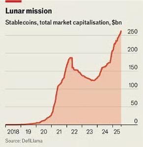 加密货币革命:金融体系的颠覆与重塑