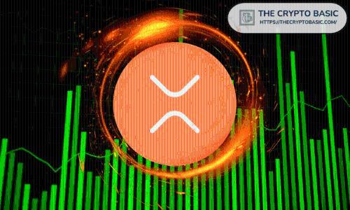 基于斐波那契分析,XRP价格或有望冲击9美元大关