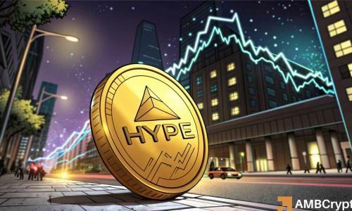 价值360万美元的HYPE流出交易所，市场或将迎来大幅反弹