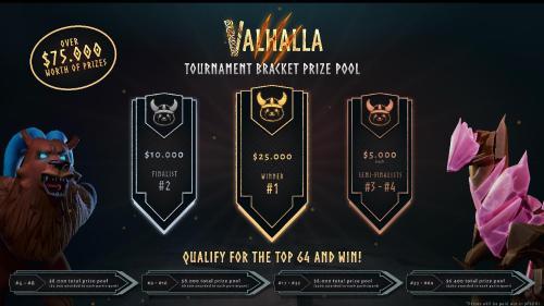 Valhalla 首届锦标赛盛大开启，奖金池高达 7.5 万美元