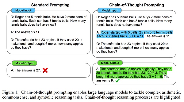  OpenAI风波背后神秘项目Q-star浮出水面 谁打开了大模型的潘多拉魔盒？ 