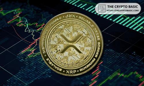XRP展现韧性：分析师呼吁投资者冷静应对内部抛售压力