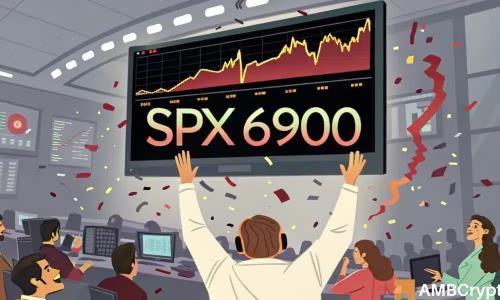 SPX6900触及2.27美元高点后市涨势或因获利了结承压