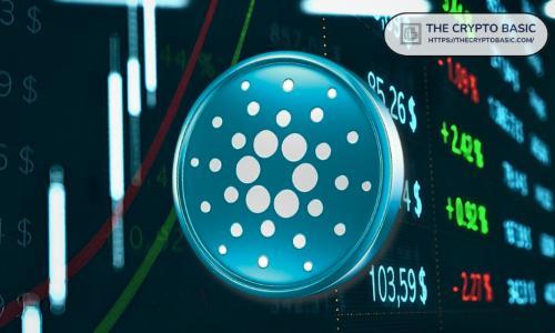 分析师确认突破，Cardano 或将迎来大幅上涨至 1.66 美元