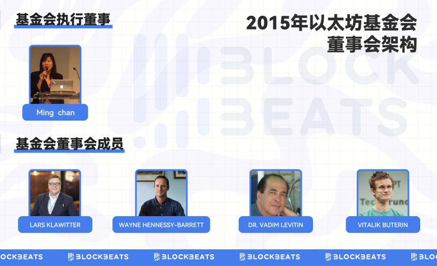 十岁的以太坊，华尔街接手元年