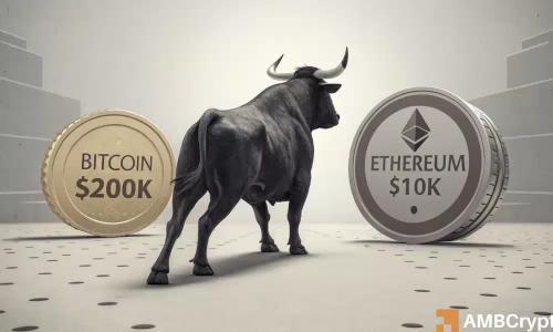 资本轮动助推以太坊崛起：ETH能否在比特币前突破关键关口？