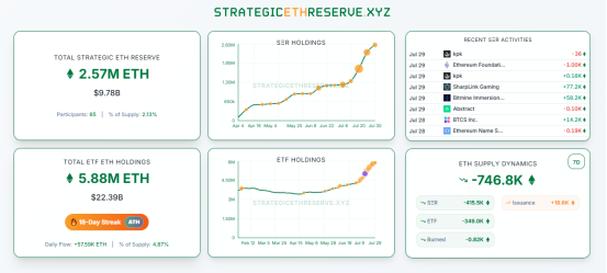 以太坊十年，一场造梦之旅