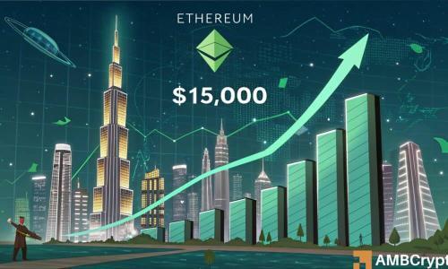以太坊（ETH）能否冲击15,000美元大关？市场与技术双轮驱动或成关键