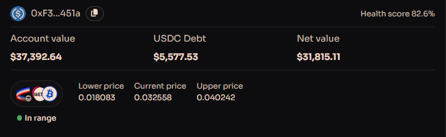  你不该问比特币牛市结束没 而该问：现在是哪一季？ 