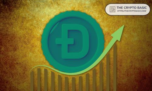分析师预测狗狗币可能涨至1美元：关键支撑位与看涨信号成焦点