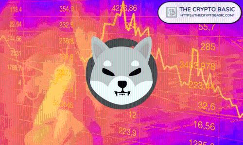 分析师：柴犬价格或完成杯柄形态，未来有望实现大幅反弹