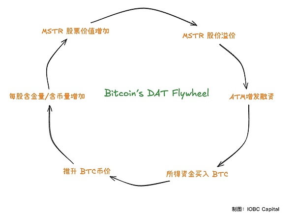 dB69MNOsObfsnEi7TEDBIAI9lBnc63fQorwkg6IM.png