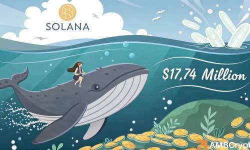 Solana鲸鱼抛售1770万美元,SOL的1.83亿美元支撑位面临考验