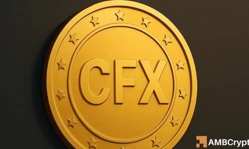 Conflux硬分叉引发市场震荡：CFX价格下跌10%，技术指标与社区情绪现分歧