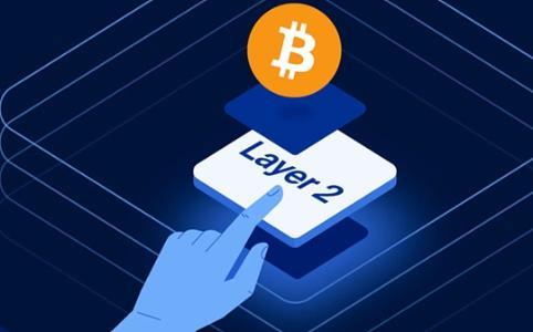 对话 Bitlayer 联创:比特币进入“机构化时代” BTCFi 如何撬动万亿级市场机会?