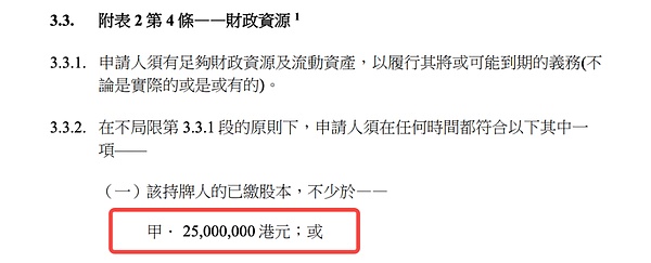  解码香港金管局文件：稳定币监管背后的「严」与「活」 
