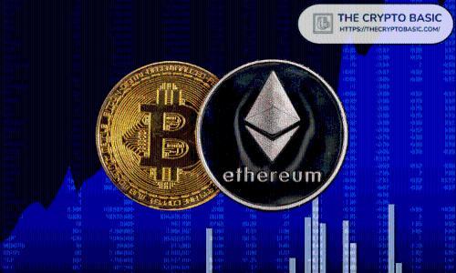 VanEck:以太坊有望超越比特币成为更优价值存储工具